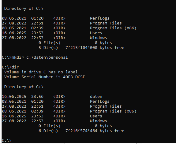 Verzeichnis erstellt